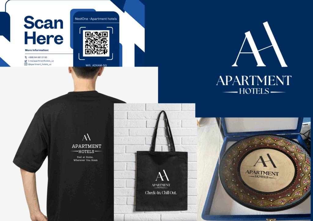 Apartmenthotels- varumärkesstrategi